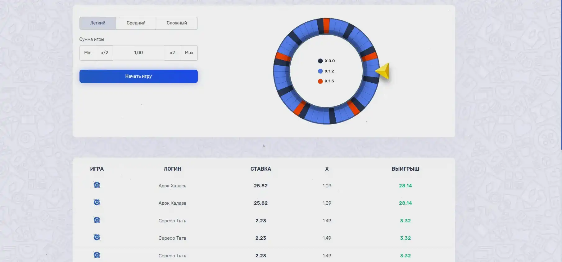 Он Икс казино — официальный сайт играть